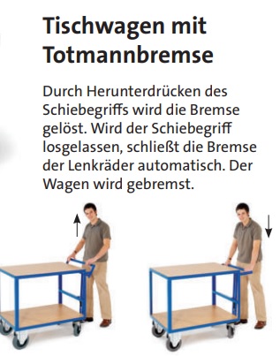 Tischwagen mit Totmannbremse - Bedienung